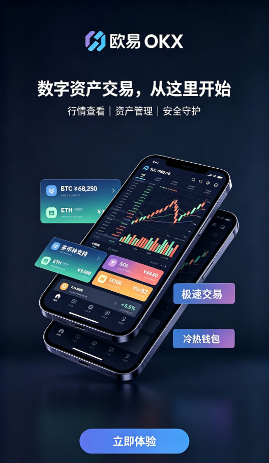 欧交易所官网下载入金与购买流程